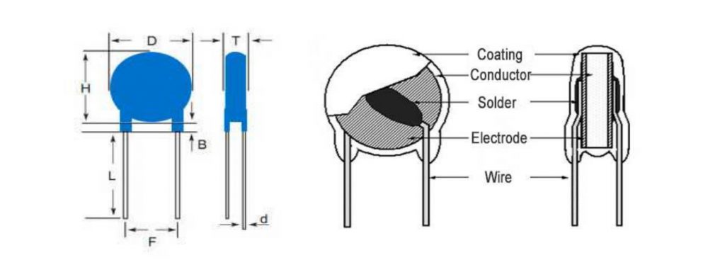 y1 capacitor 102k