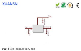 decoupling capacitors