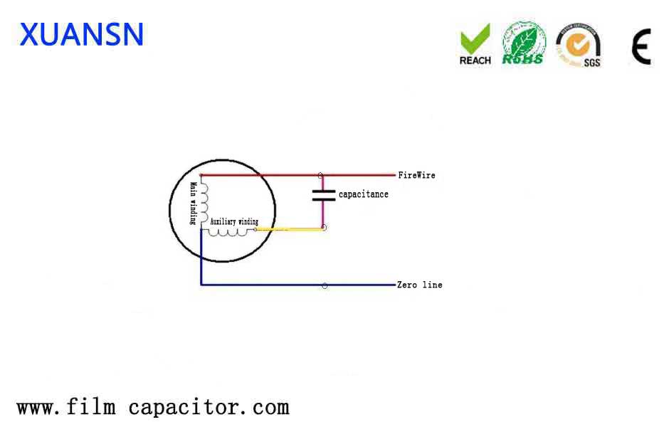 Starting capacitors principle Xuansn Capacitor
