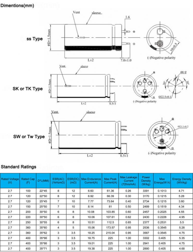 Supercapacitor 2.7V
