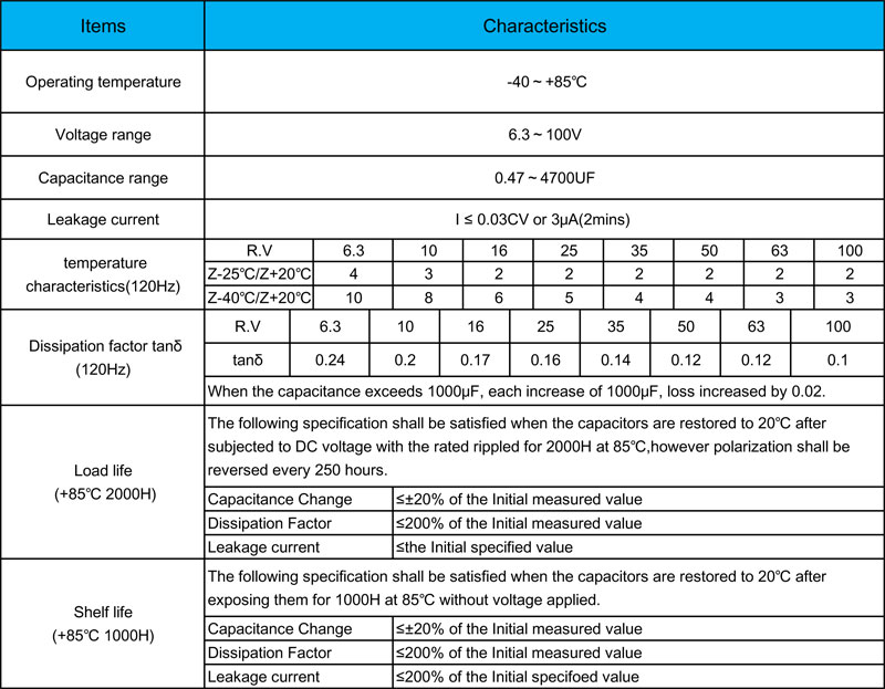 4pcs Paccom 470uF 16v Bipolar Non-polarized Axial Electrolytic Capacitor BP NP | Australia - Foto 7