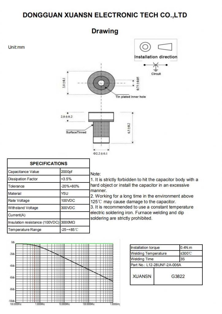 Filter capacitor G3822