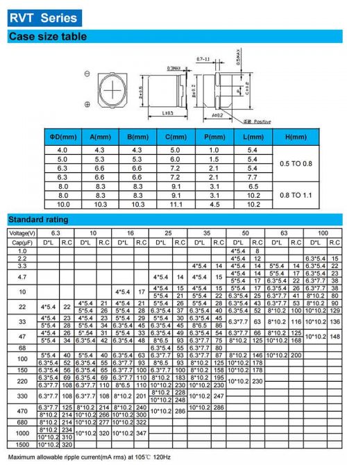 High quality Chip Conventional Capacitor