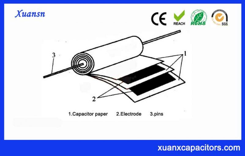 Reasons for the burning of the starting capacitor Xuansn