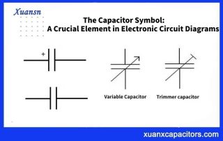 Capacitor Symbol