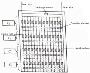 causes of capacitor damag