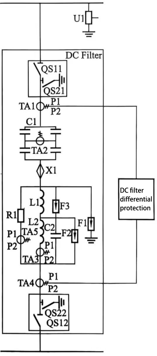 DC filter capacitor