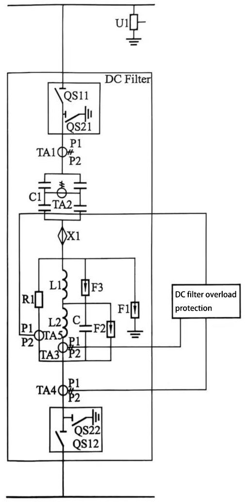 DC filter capacitor