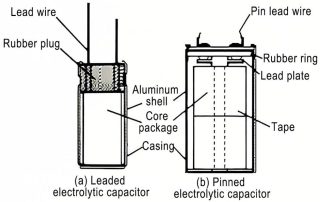 Principle of aluminum electrolytic capacitors