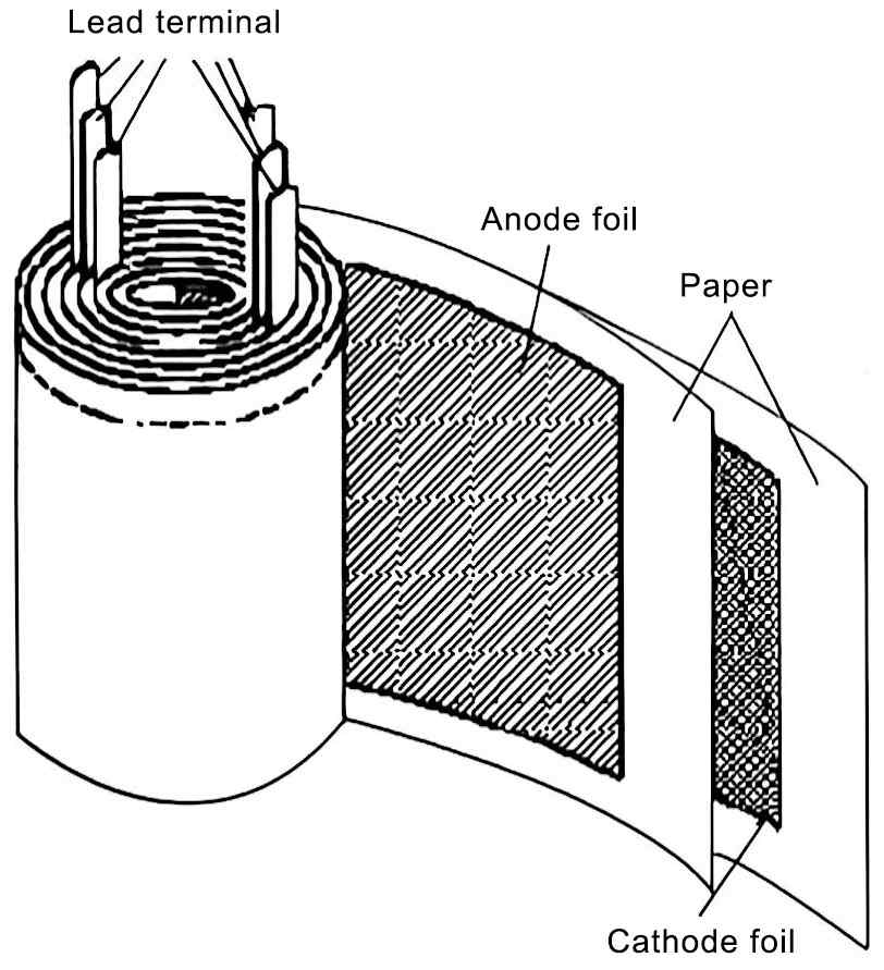 principle of aluminum electrolytic capacitors