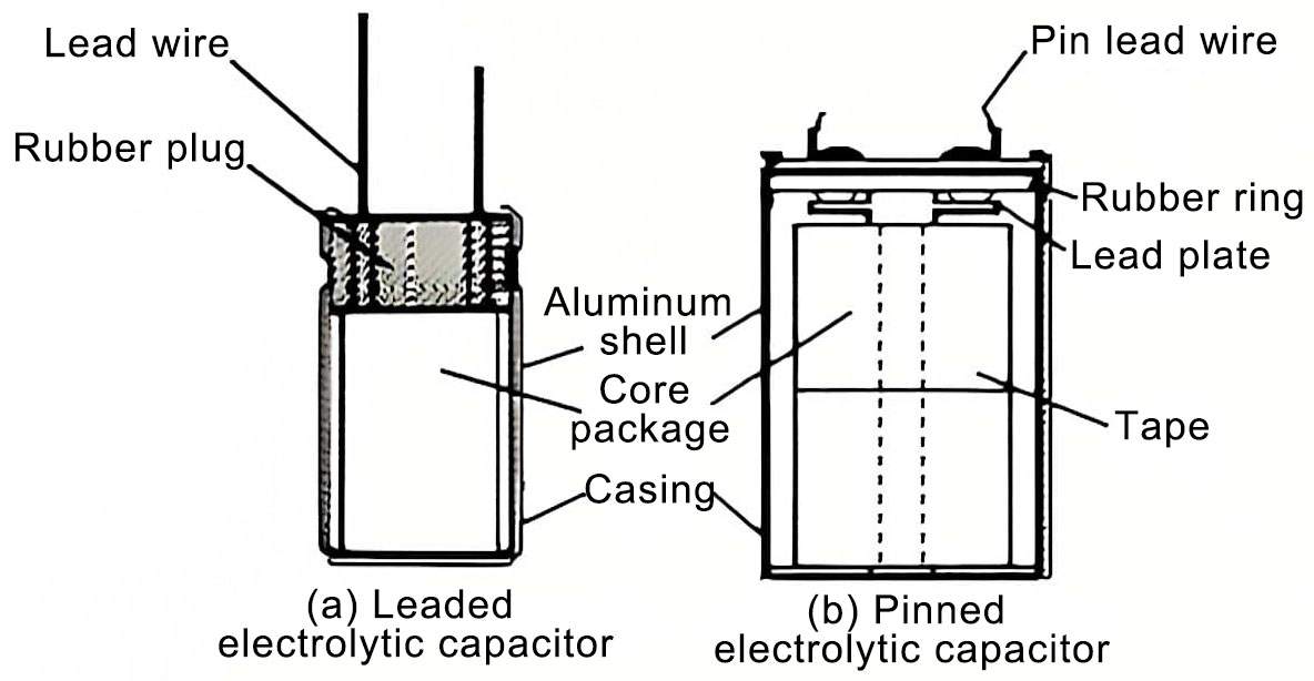 principle of aluminum electrolytic capacitors