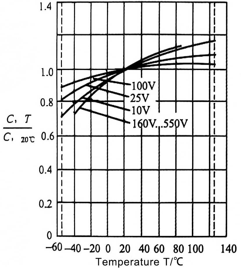 aluminum electrolytic capacitor