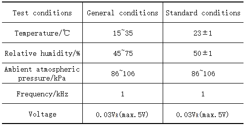 capacitor of film