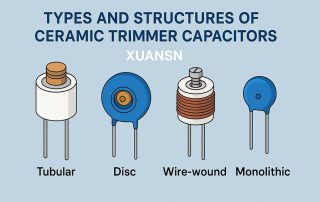 Ceramic Trimmer Capacitors