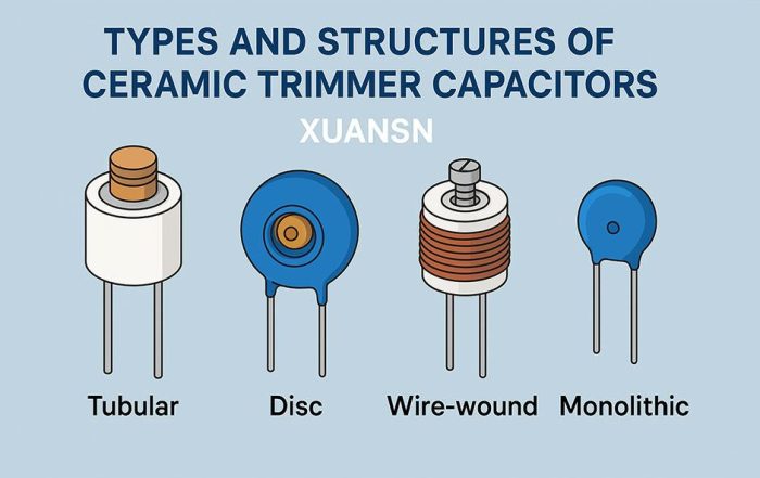 Ceramic Trimmer Capacitors